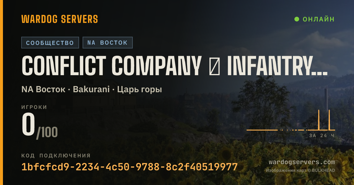Баннер статуса сервера CONFLICT COMPANY ┃ INFANTRY 50v50 ┃ RAIN ONLY