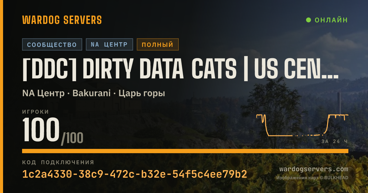 Баннер статуса сервера [DDC] Dirty Data Cats | US Central | DirtyDataCats.gg