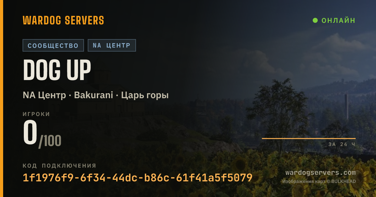 Баннер статуса сервера DOG UP