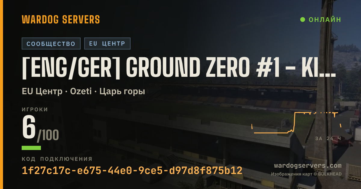 Баннер статуса сервера [ENG/GER] Ground Zero #1 - Kill Box Alpha - Discord.gg/GZNUKE