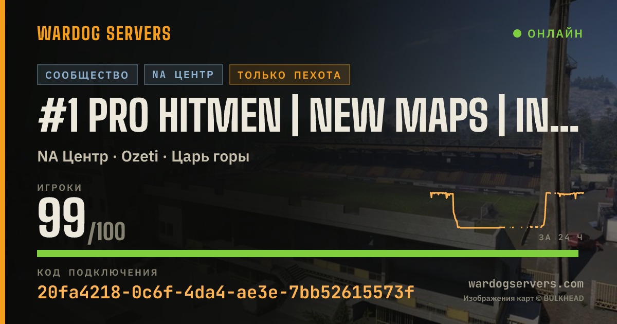 Баннер статуса сервера #1 Pro Hitmen | New Maps | Inf Only | No GL | Active Admins