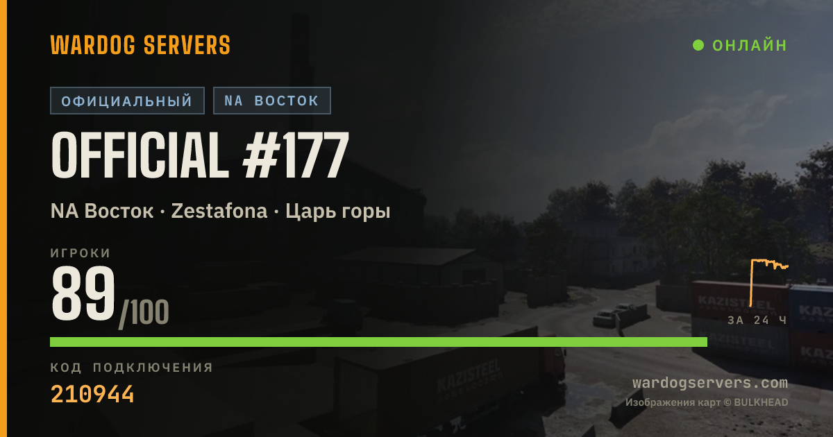 Баннер статуса сервера Official #177