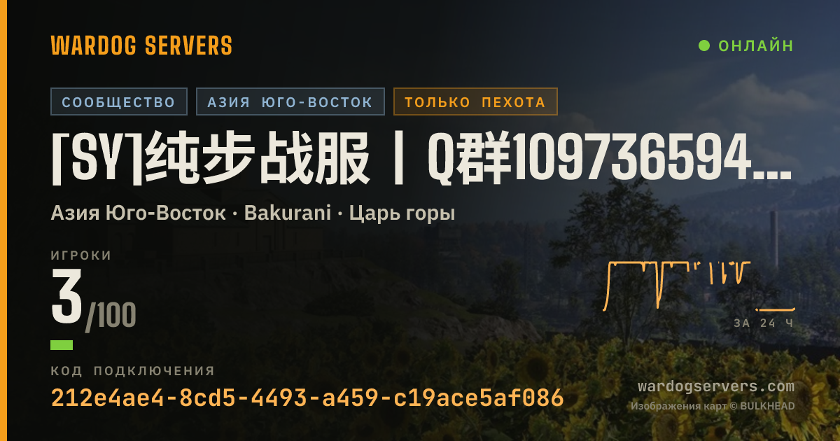 Баннер статуса сервера [SY]纯步战服丨Q群1097365945丨禁攻击型载具 狙 FAL 禁手持机枪丨人工在线查挂