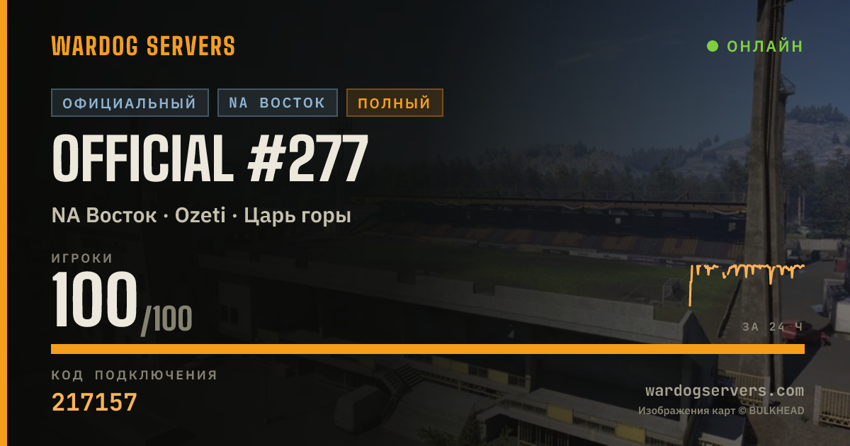 Баннер статуса сервера Official #277