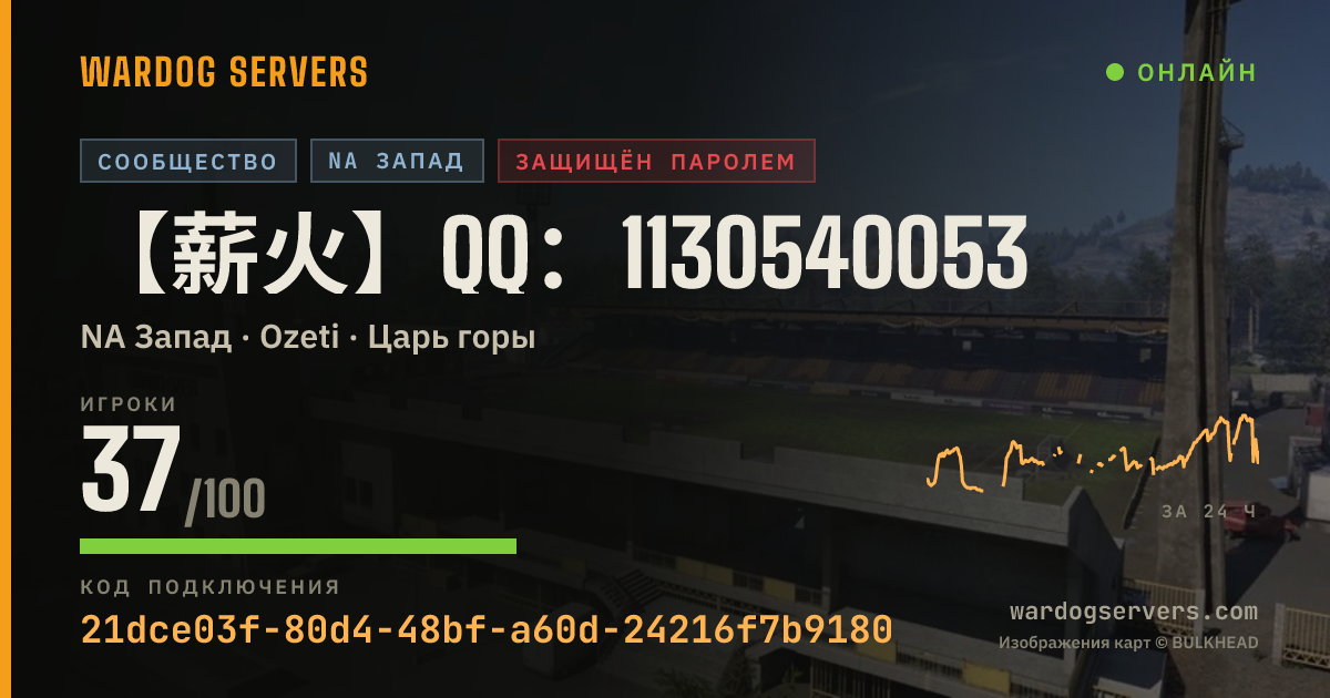 Баннер статуса сервера 【薪火】QQ：1130540053