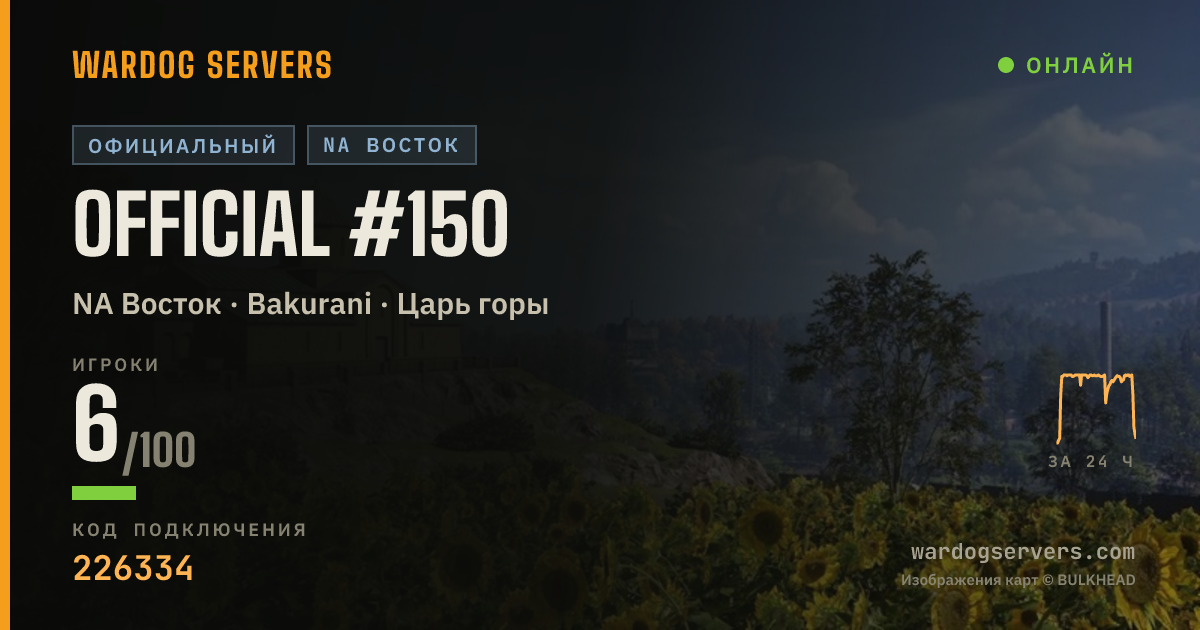 Баннер статуса сервера Official #150
