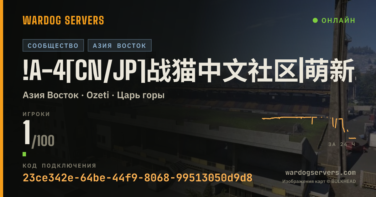 Баннер статуса сервера !A-4[CN/JP]战猫中文社区|萌新保护|限制90级以下|禁止压家与武装载具|QQ群953273555
