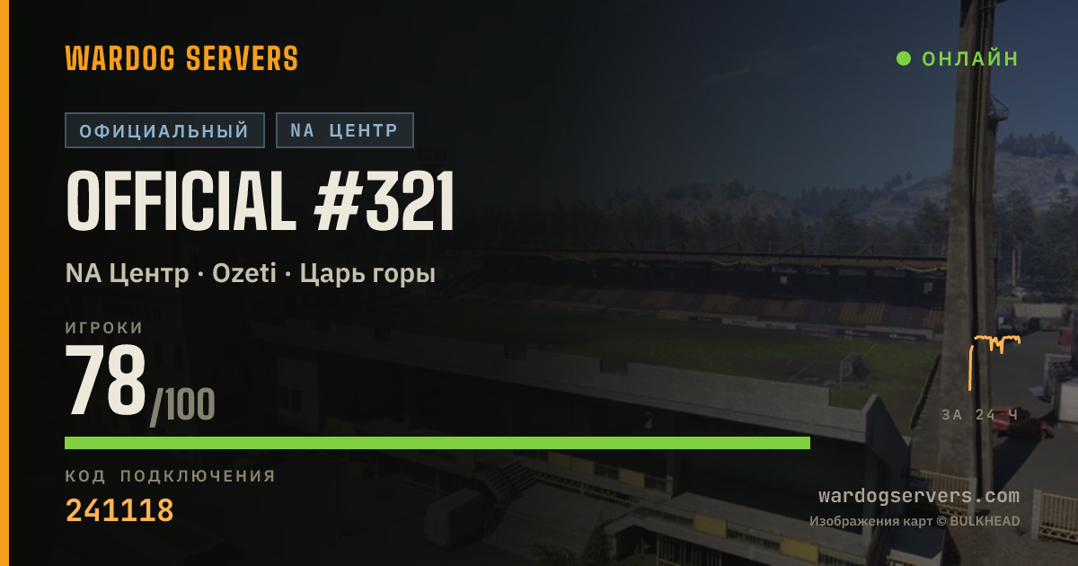 Баннер статуса сервера Official #321