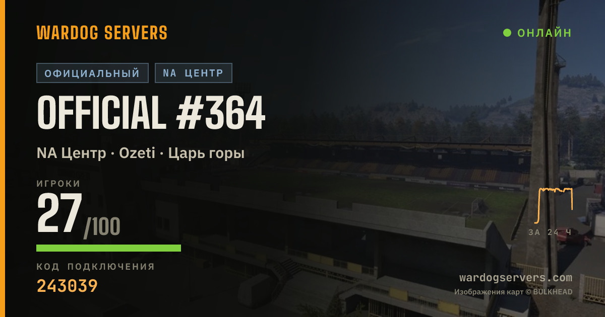 Баннер статуса сервера Official #364