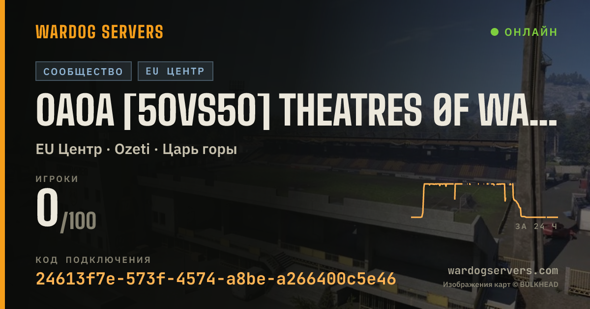 Баннер статуса сервера 0A0A [50vs50] THEATRES ØF WAR | BLUE vs RED | EU • GER/ENG