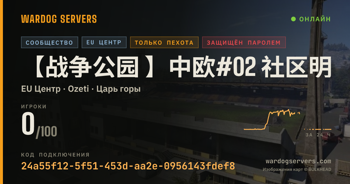 Баннер статуса сервера 【战争公园 】中欧#02 社区明星服务器 认准唯一QQ群69778645