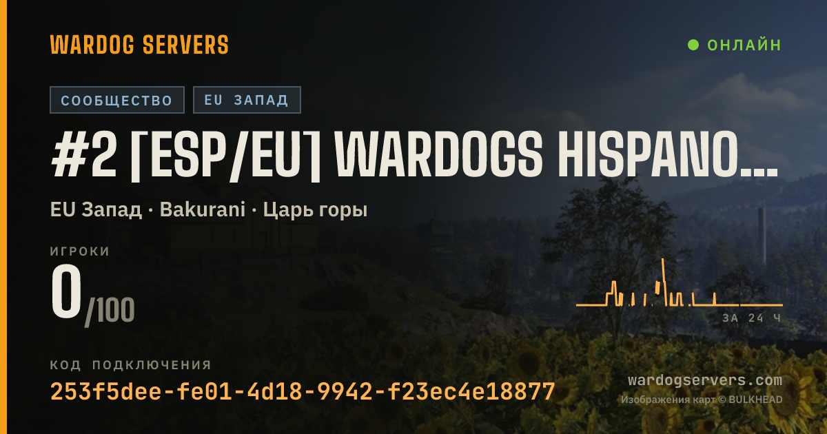 Баннер статуса сервера #2 [ESP/EU] Wardogs Hispano Mix Normal/Infanteria -Admin 24H