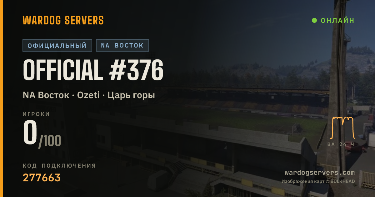 Баннер статуса сервера Official #376