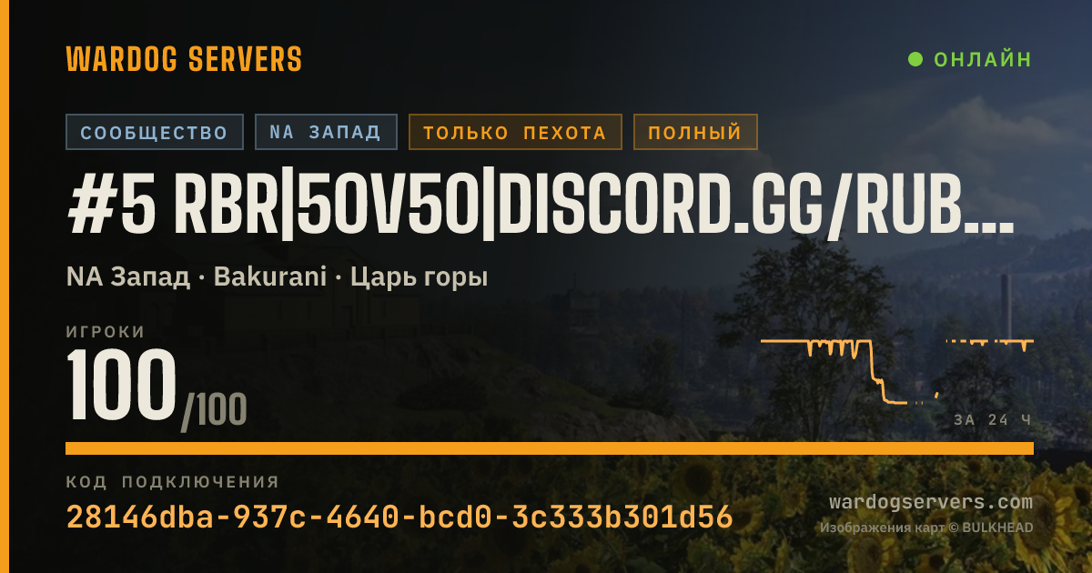 Баннер статуса сервера #5 RBR|50v50|discord.gg/rubberbandrangers|Hosted by Qonzer