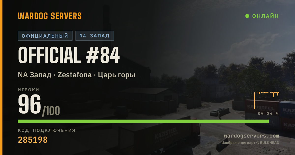 Баннер статуса сервера Official #84