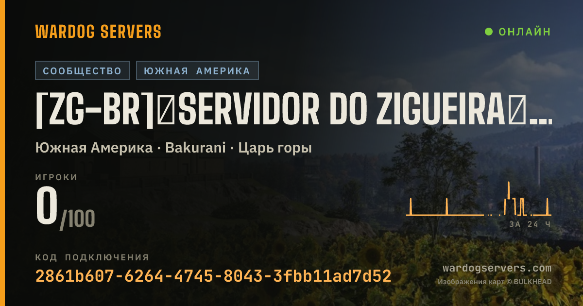 Баннер статуса сервера [ZG-BR]⭐SERVIDOR DO ZIGUEIRA⭐- discord.gg/hCNE9ug6Zs | OFICIAL