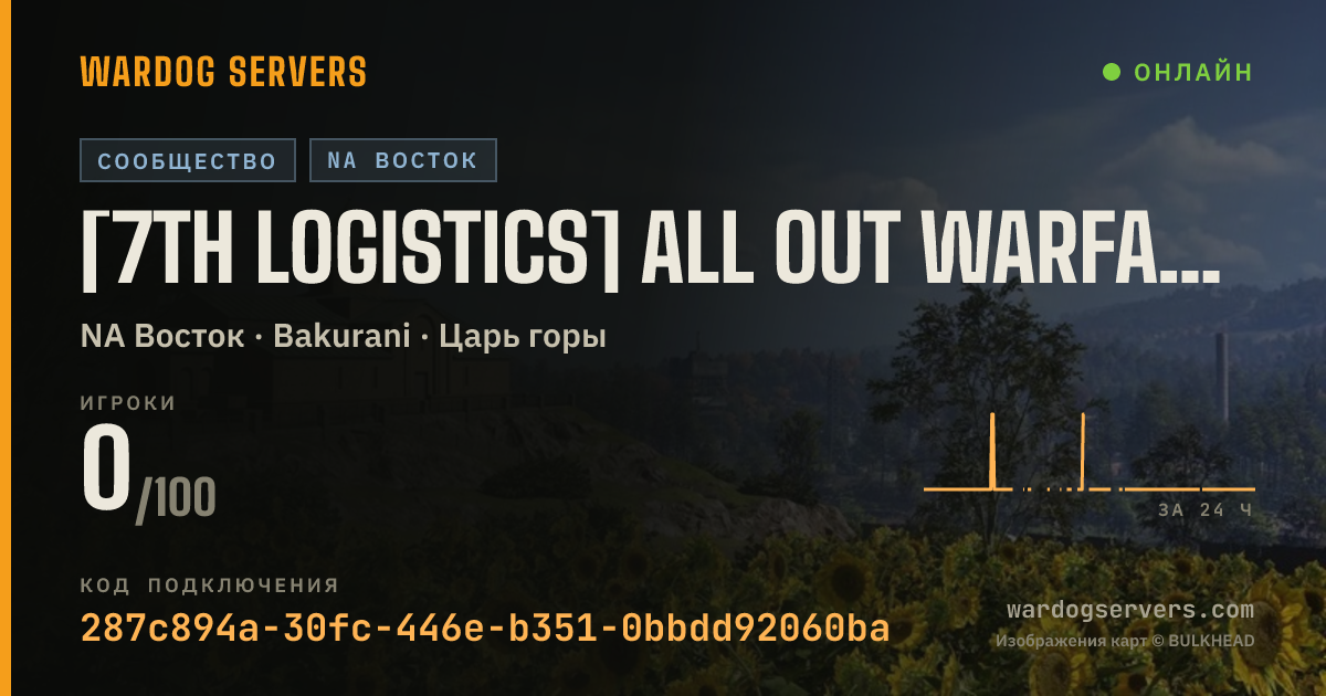 Баннер статуса сервера [7th Logistics] All Out Warfare New Players Welcome
