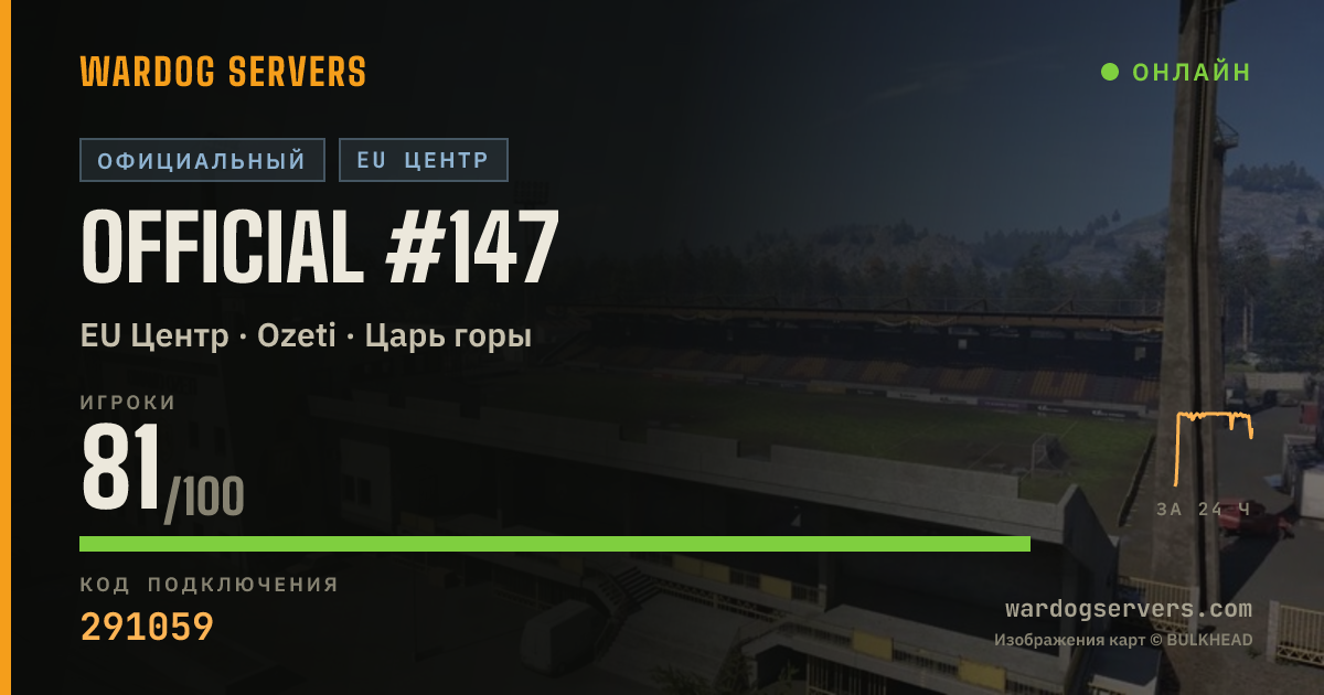 Баннер статуса сервера Official #147