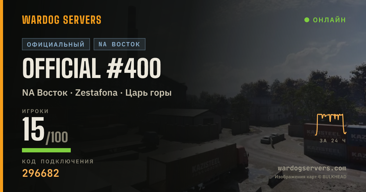 Баннер статуса сервера Official #400