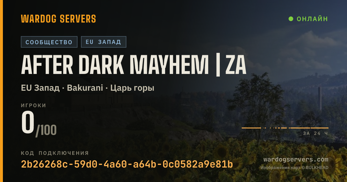 Баннер статуса сервера After Dark Mayhem | ZA