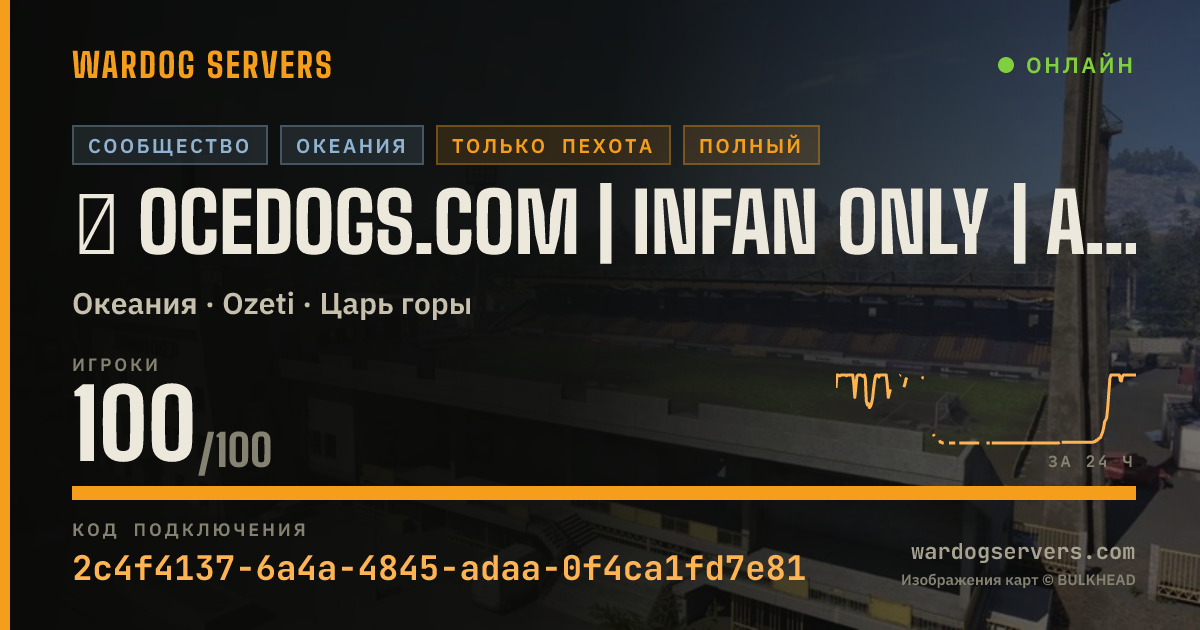 Баннер статуса сервера ★ OCEDOGS.COM | INFAN ONLY | ACTIVE ADMINS | DISCORD.GG/OCEDOGS