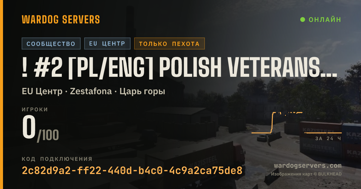 Баннер статуса сервера ! #2 [PL/ENG] Polish Veterans | VIP for seeding
