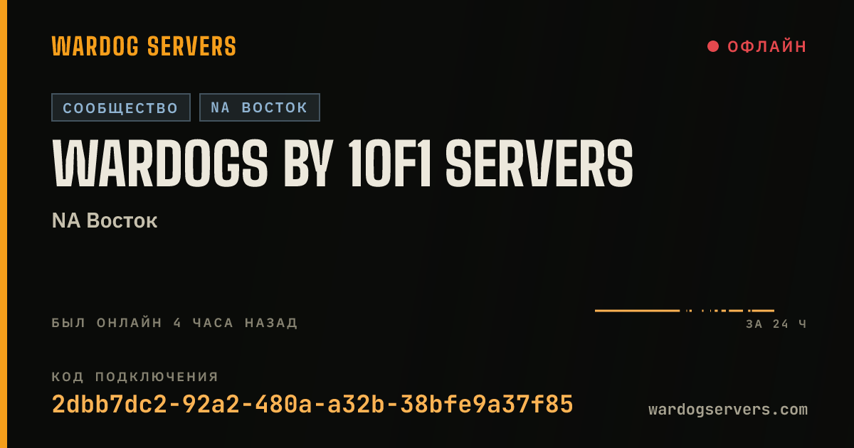 Баннер статуса сервера WARDOGS by 1of1 Servers