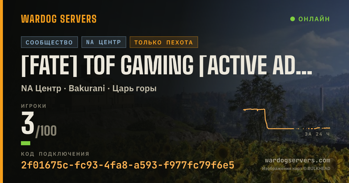 Баннер статуса сервера [Fate] ToF Gaming [Active Admins] discord.gg/7nvkc5DC7aA)