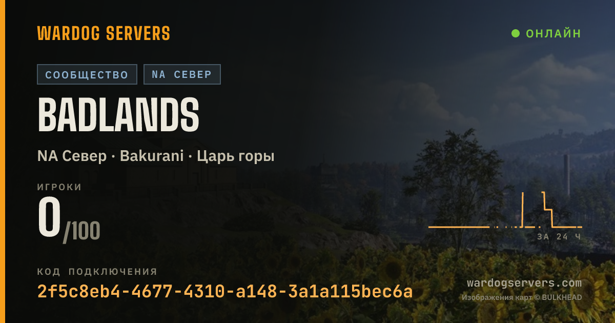 Баннер статуса сервера BadLands