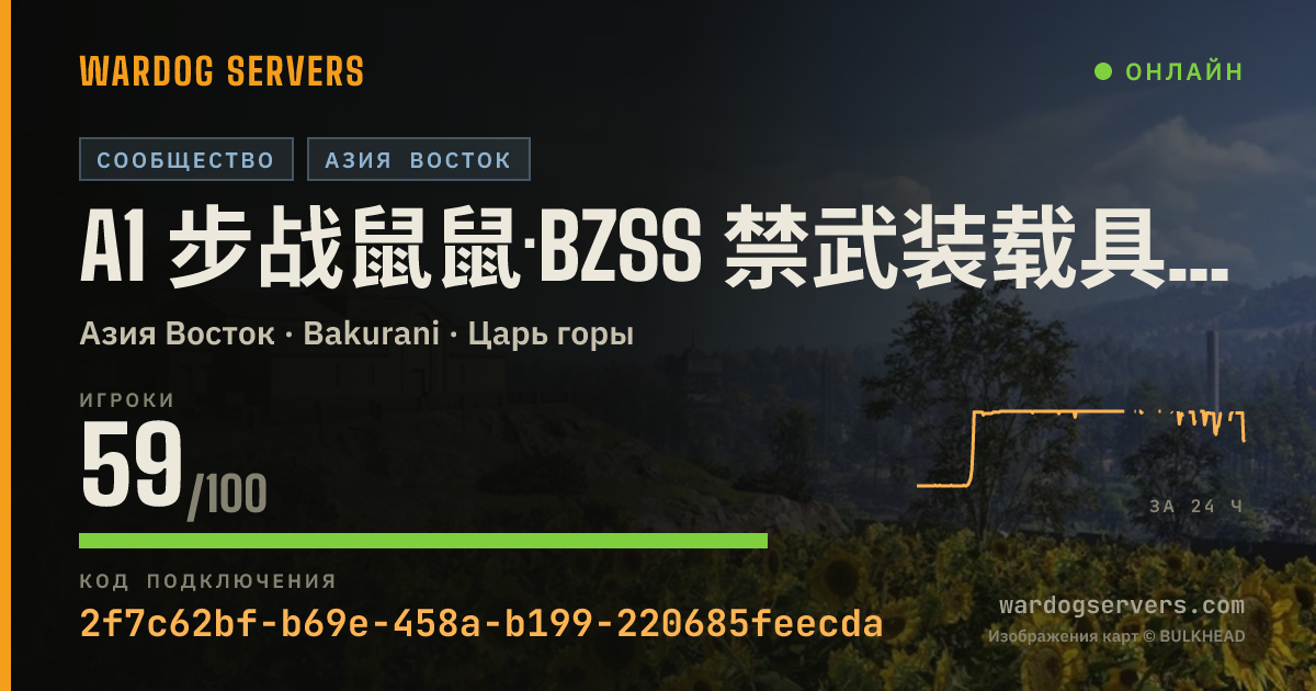 Баннер статуса сервера A1 步战鼠鼠·BZSS 禁武装载具压家狙机枪迫击炮近防炮榴弹 QQ群1125135790