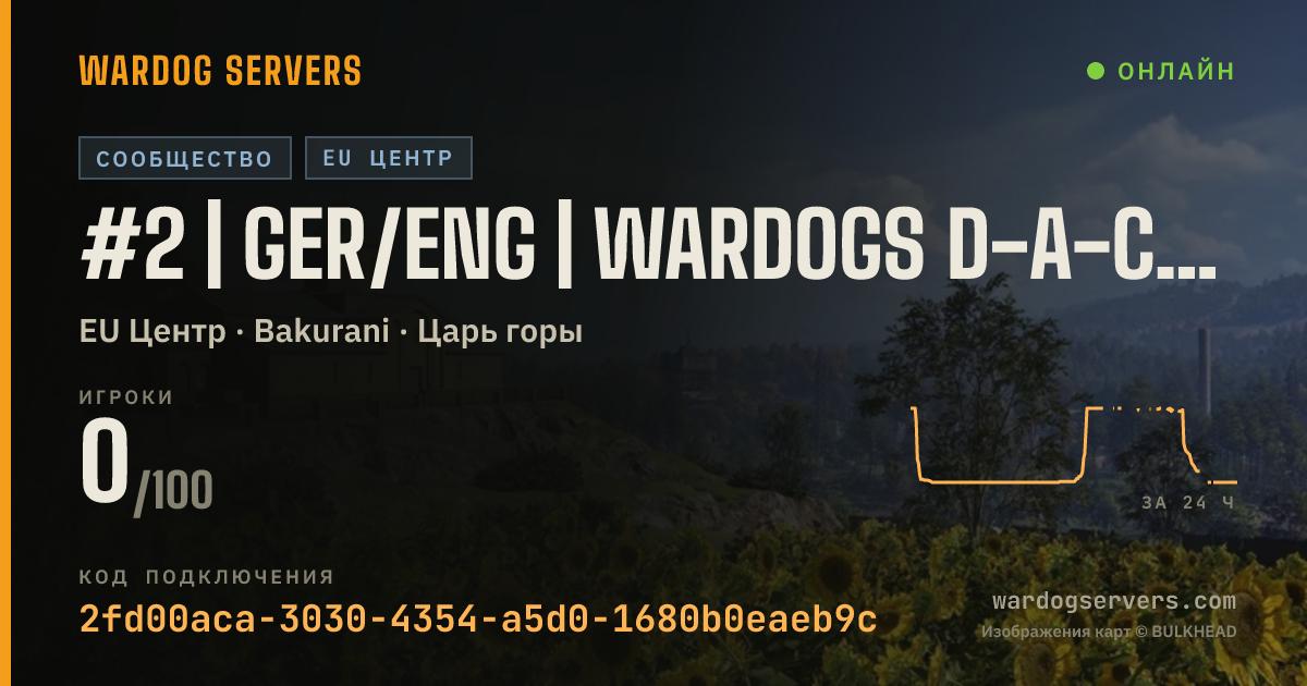 Баннер статуса сервера #2 | GER/ENG | WARDOGS D-A-CH | Standard | by HuhCarez