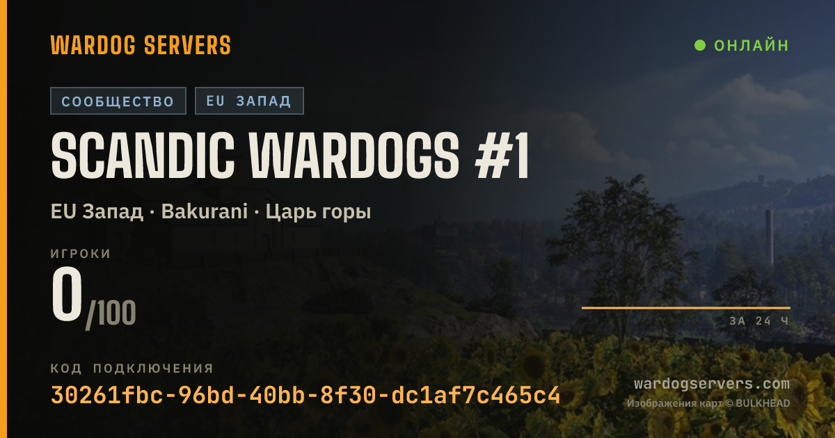 Баннер статуса сервера Scandic Wardogs #1