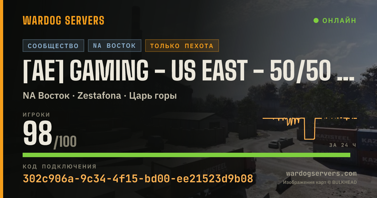 Баннер статуса сервера [AE] GAMING - US EAST - 50/50 NOGL #3 - AERECRUIT.COM