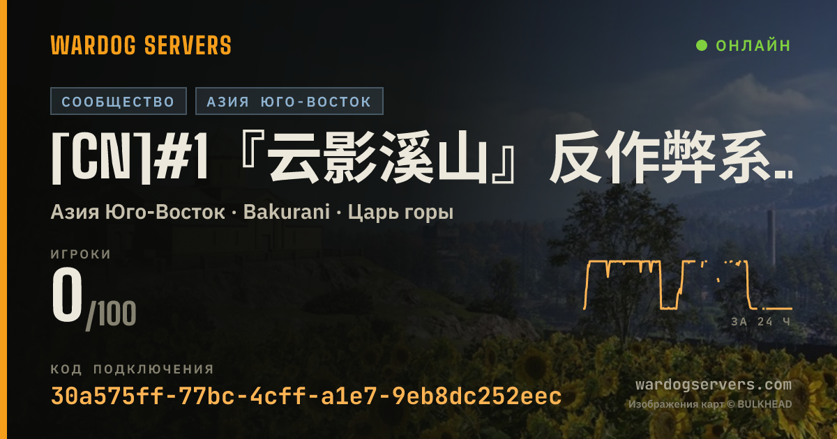 Баннер статуса сервера [CN]#1『云影溪山』反作弊系统 | 高倍经验 | OP巡查 | 通宵畅玩 | Q群：941359624