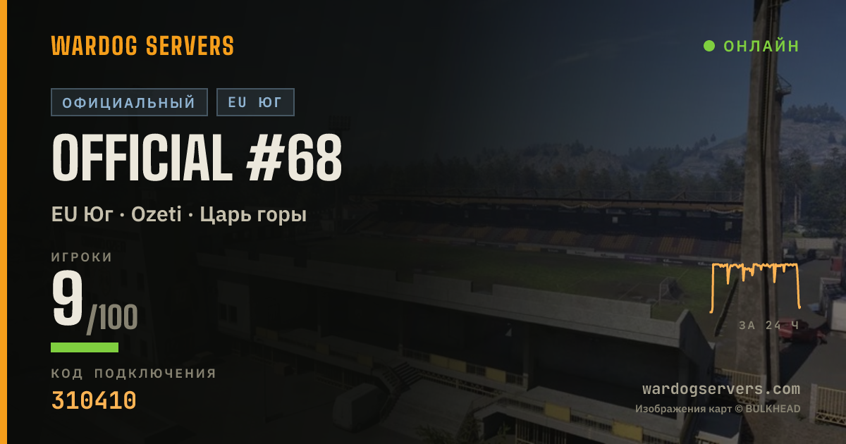 Баннер статуса сервера Official #68