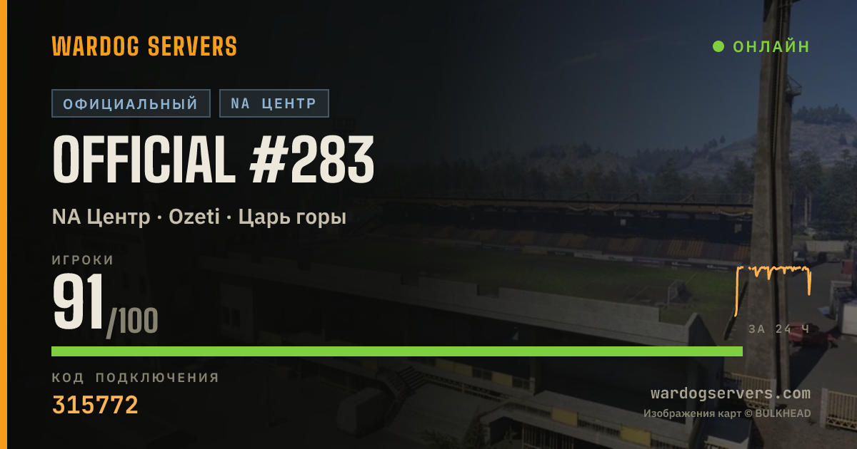 Баннер статуса сервера Official #283