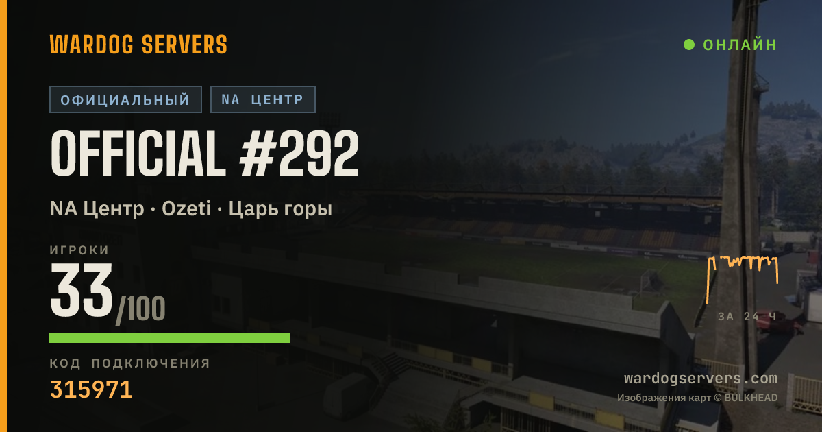 Баннер статуса сервера Official #292