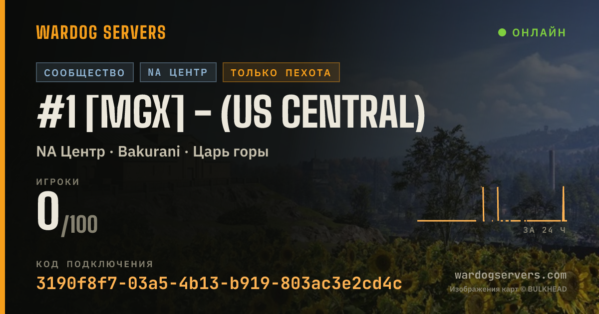 Баннер статуса сервера #1 [MGX] - (US Central)
