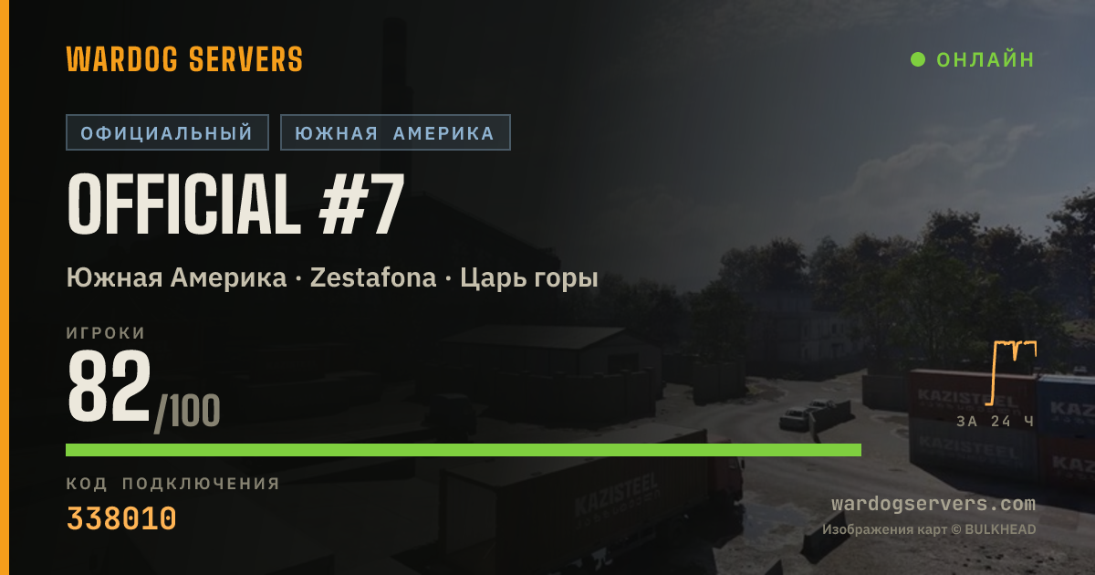 Баннер статуса сервера Official #7
