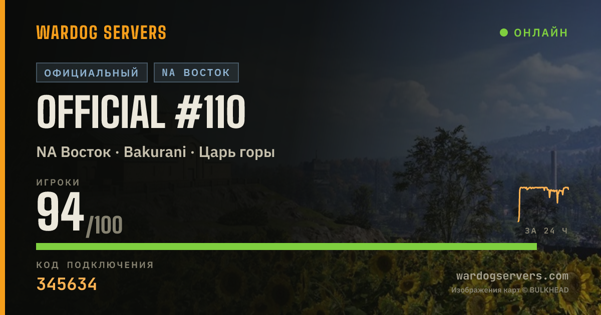 Баннер статуса сервера Official #110