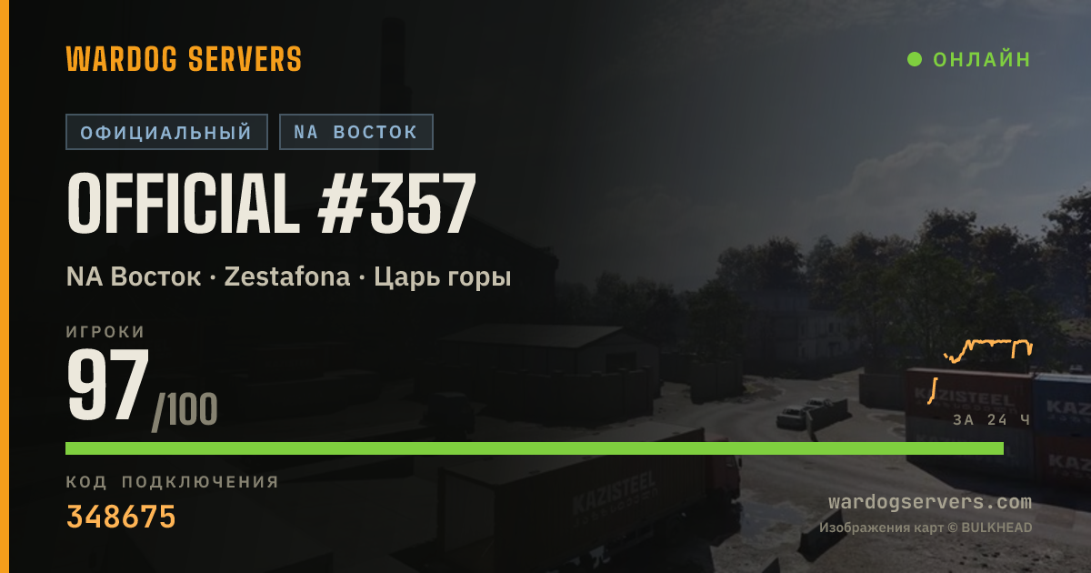 Баннер статуса сервера Official #357