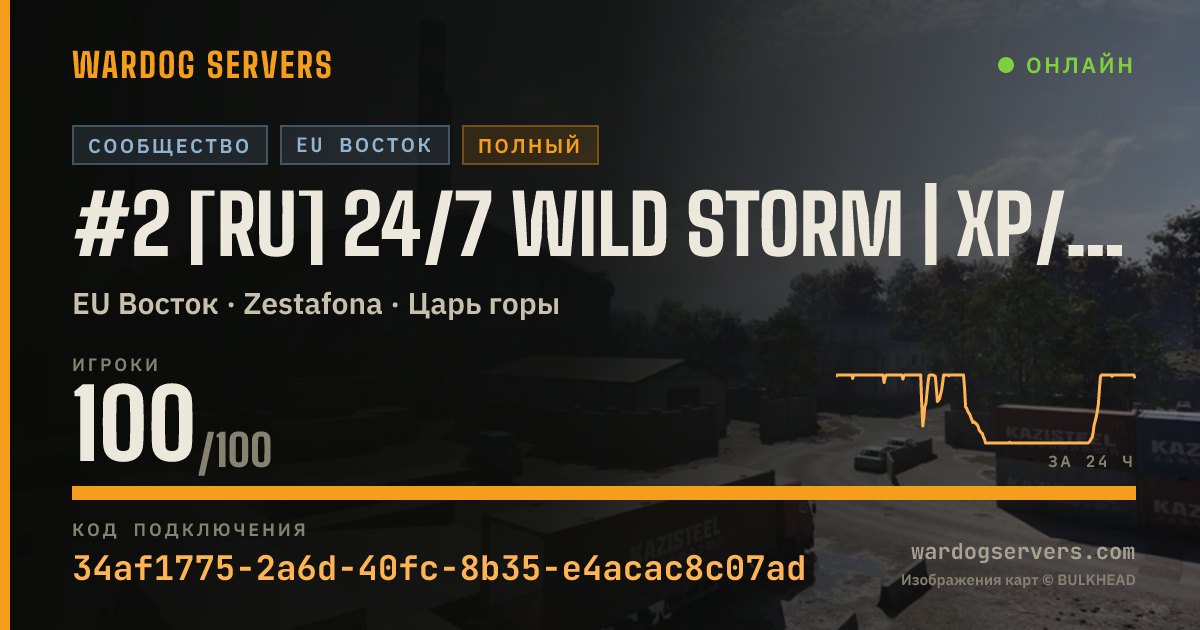 Баннер статуса сервера #2 [RU] 24/7 WILD STORM | XP/MONEY BOOST 1.5x | 1-37-62
