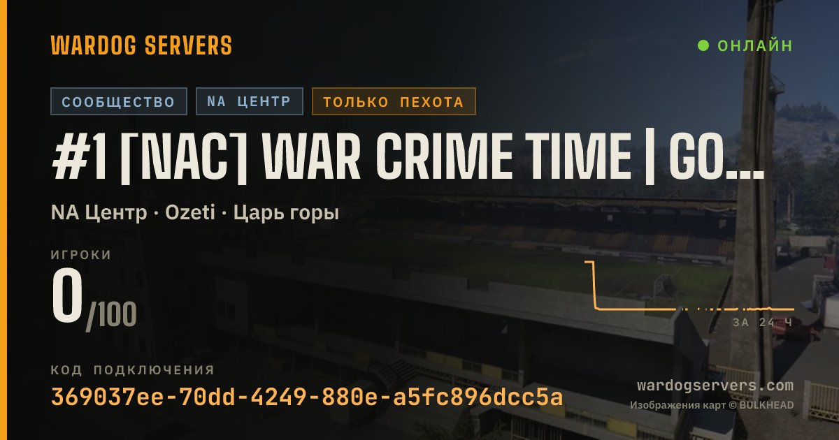 Баннер статуса сервера #1 [NAC] WAR CRIME TIME | Good Beans • Bad Decisions