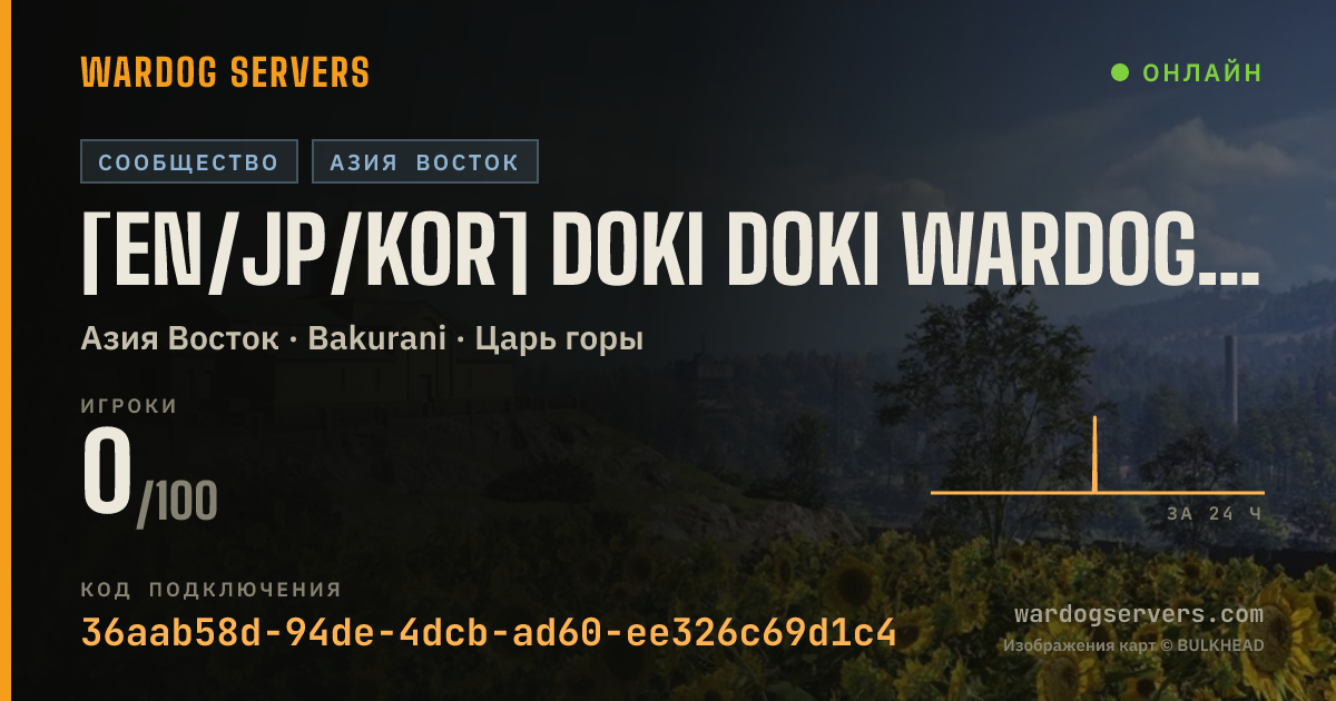 Баннер статуса сервера [EN/JP/KOR] Doki Doki Wardogs - discord.gg/dokidogs