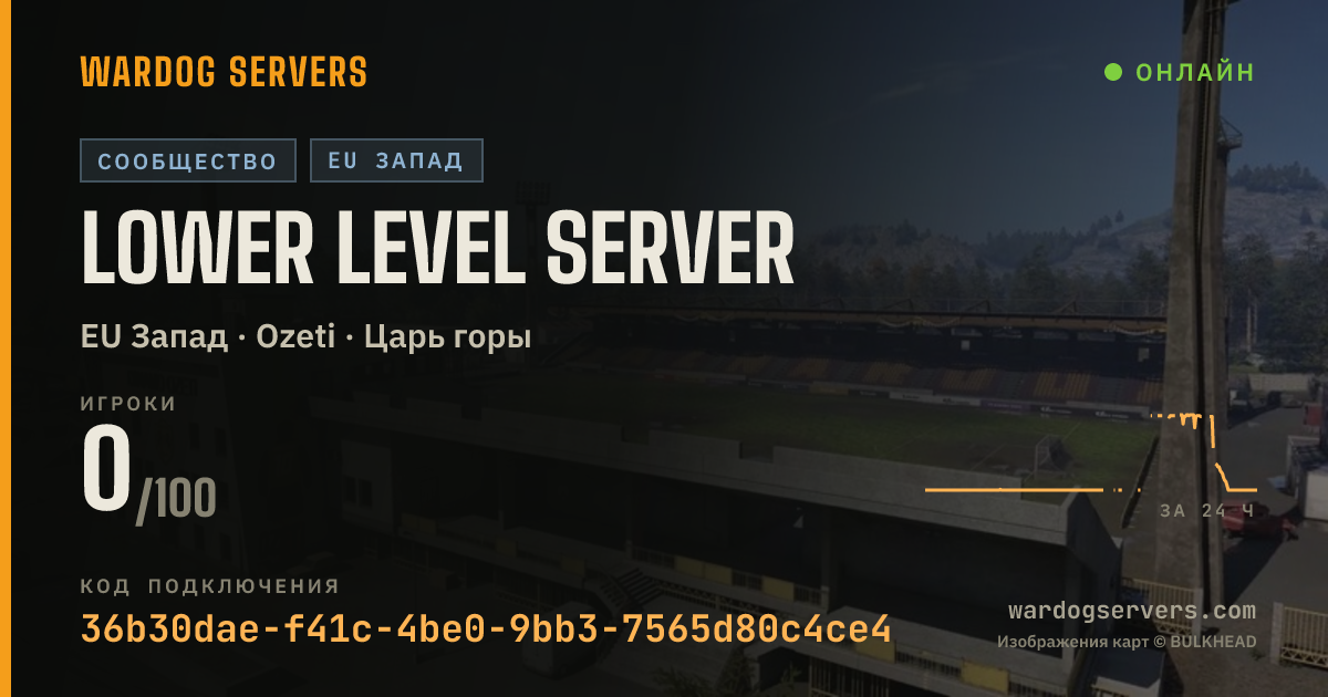 Баннер статуса сервера Lower level server