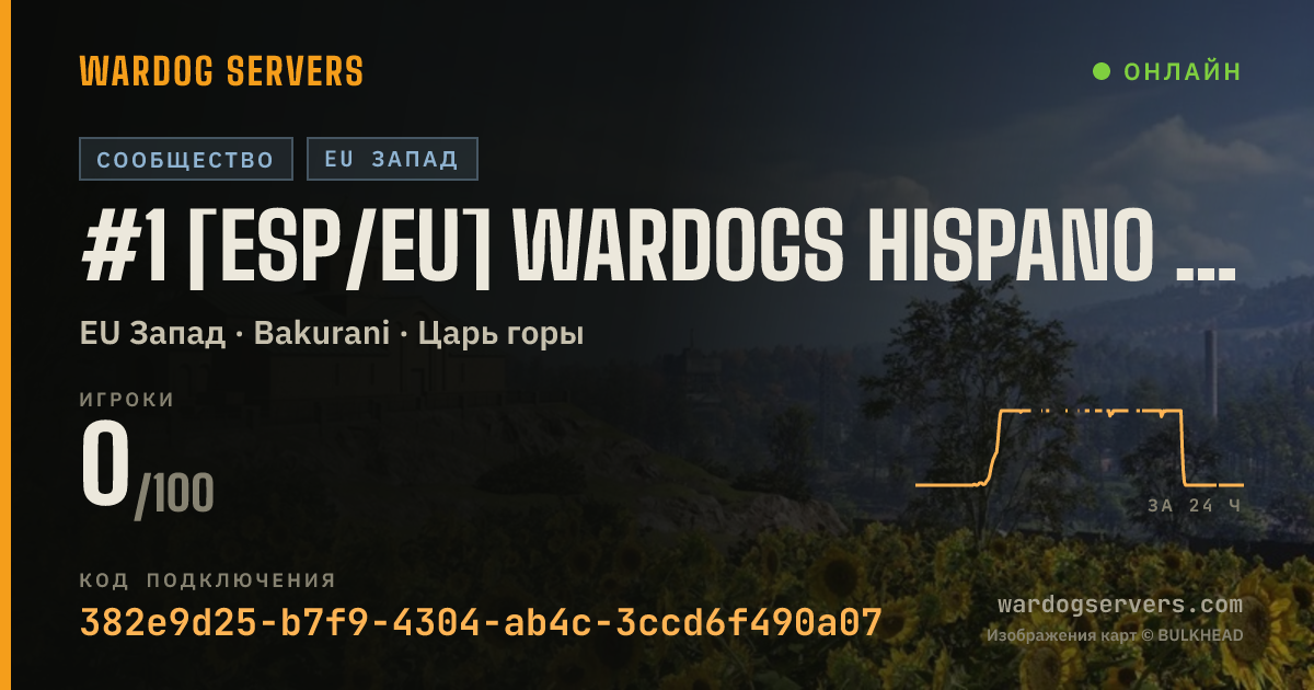 Баннер статуса сервера #1 [ESP/EU] Wardogs Hispano - AUTO Admin 24h - Noobs bienvenidos