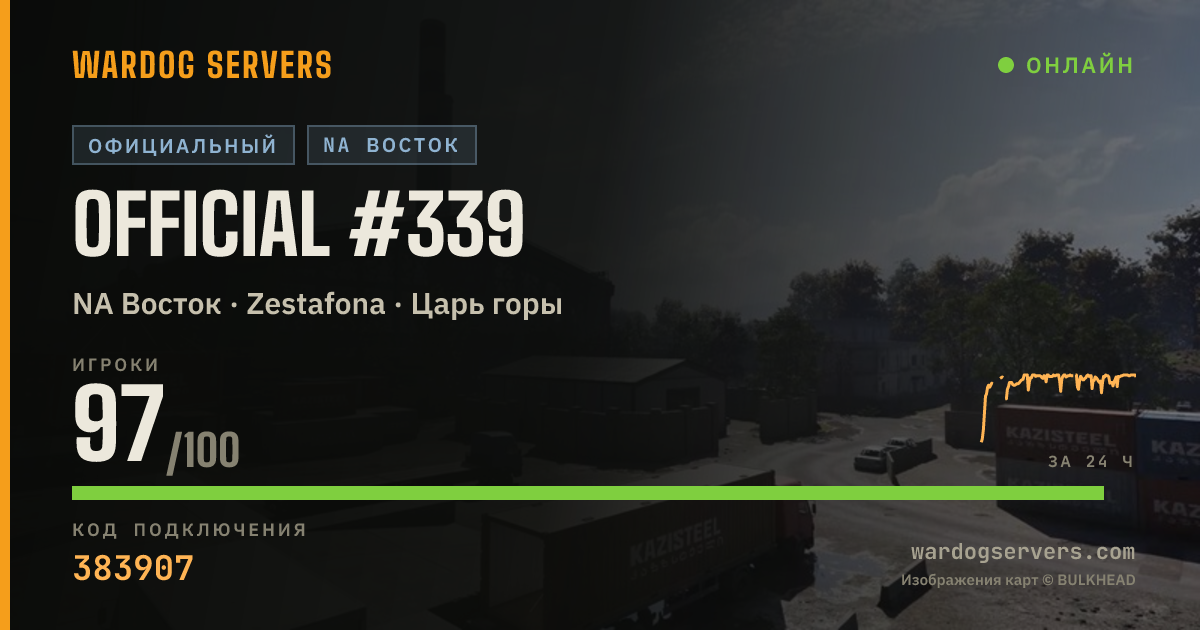 Баннер статуса сервера Official #339