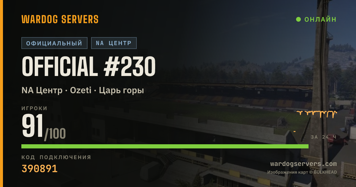 Баннер статуса сервера Official #230