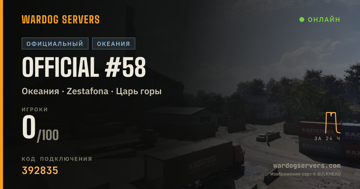 Баннер статуса сервера Official #58