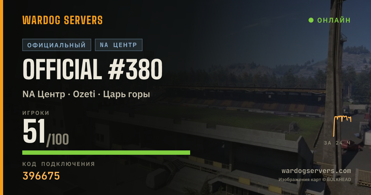 Баннер статуса сервера Official #380